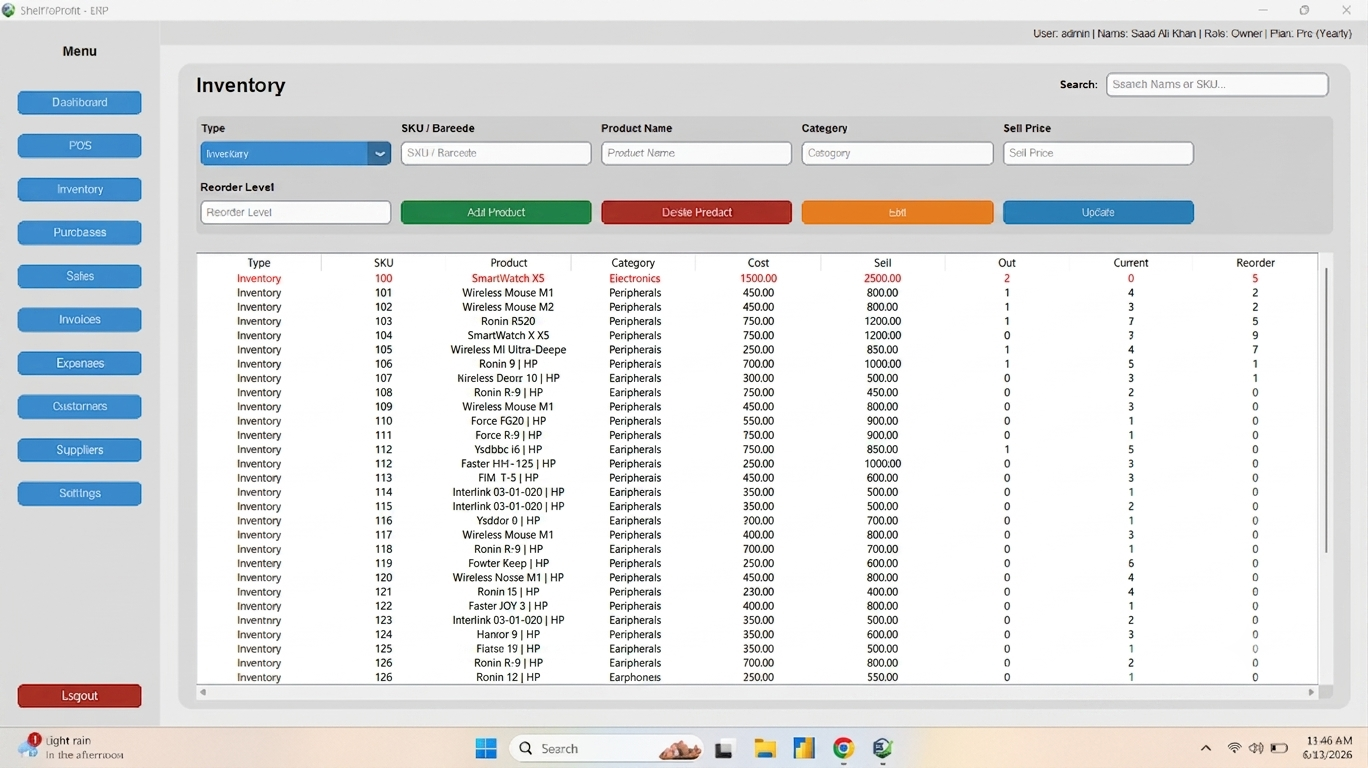 Automated Stock Alerts